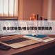 查全球疫情/搜全球疫情数据表